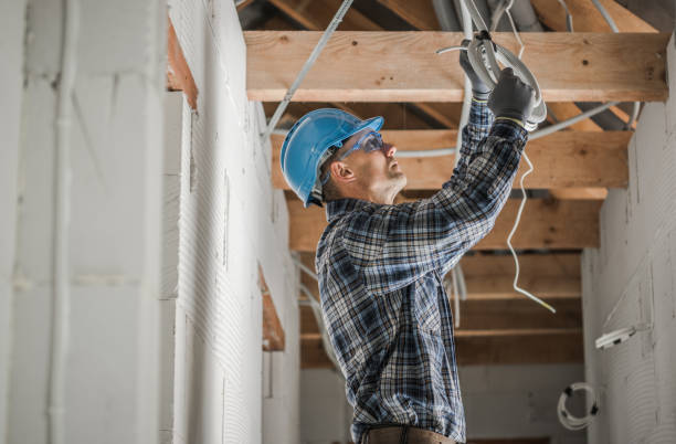 Best Electric Panel Repair  in Kellogg, ID