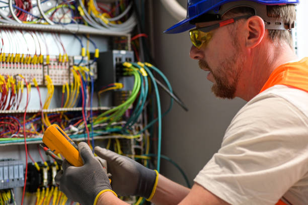 Best Electrical Upgrades for Homes  in Kellogg, ID